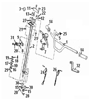 Детали руля  КВАДРОЦИКЛА STELS ATV 100 C